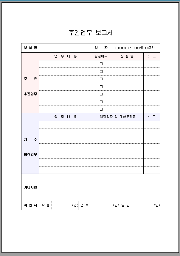 주간 업무 보고서
