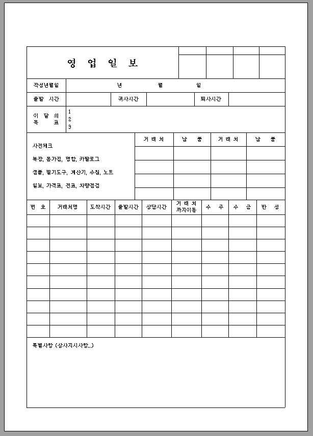 영업 일보