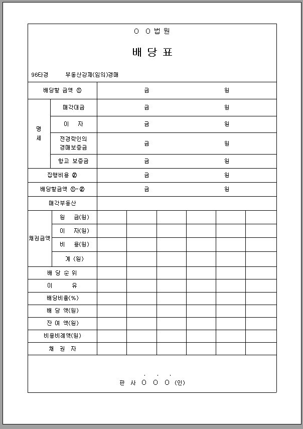 부동산 강제(임의) 경매 배당요구 신청서