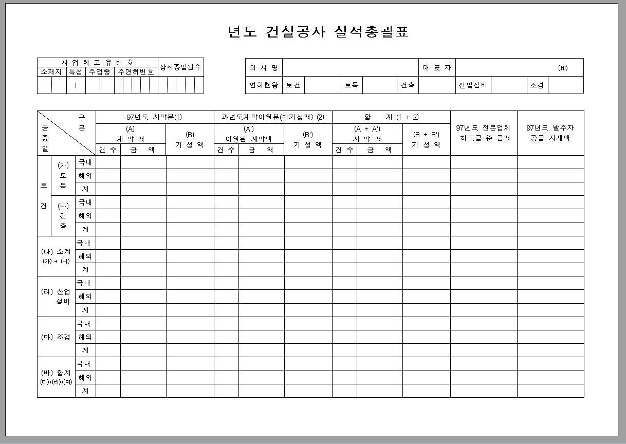 건설 공사 실적 총괄표