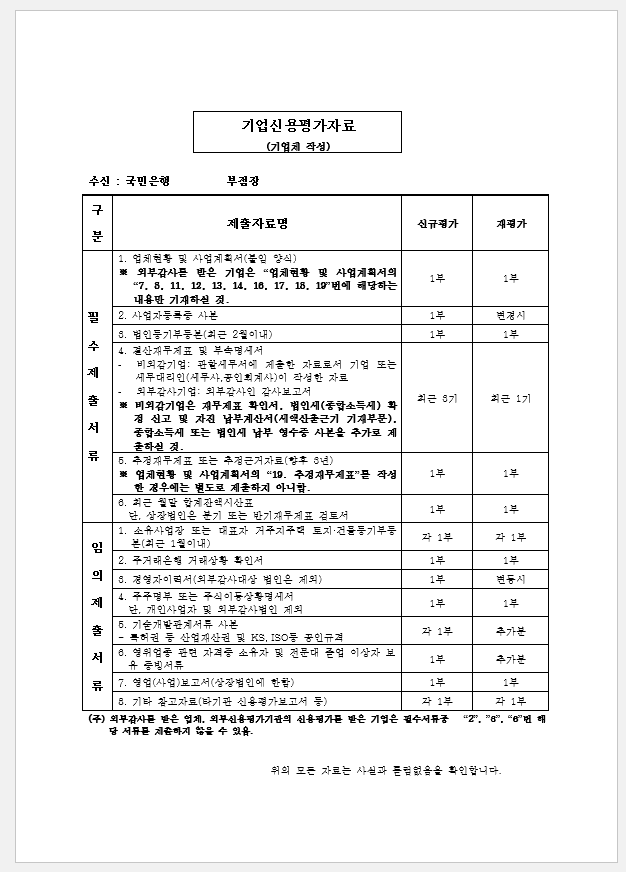 국민은행 대출사업계획서양식