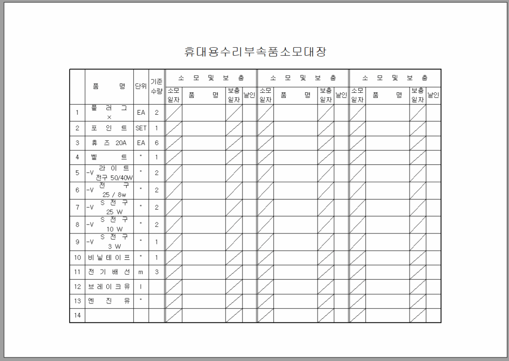 휴대용 수리 부속품 소모 대장