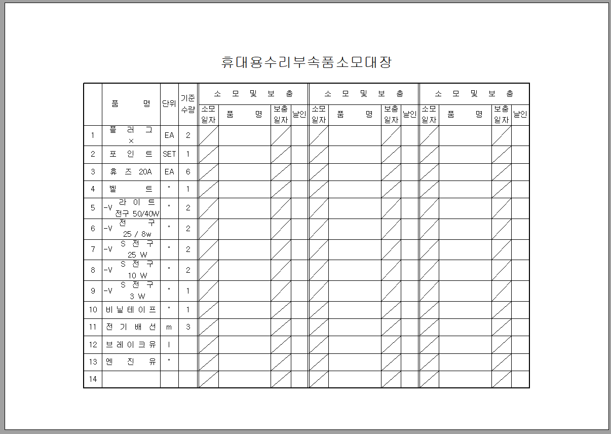 휴대용 수리 부속품 소모 대장