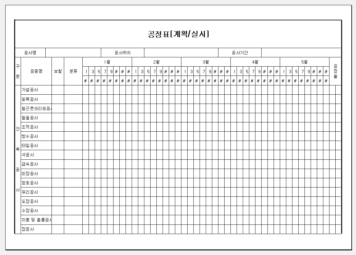 CPM 공정표 (네트워크)