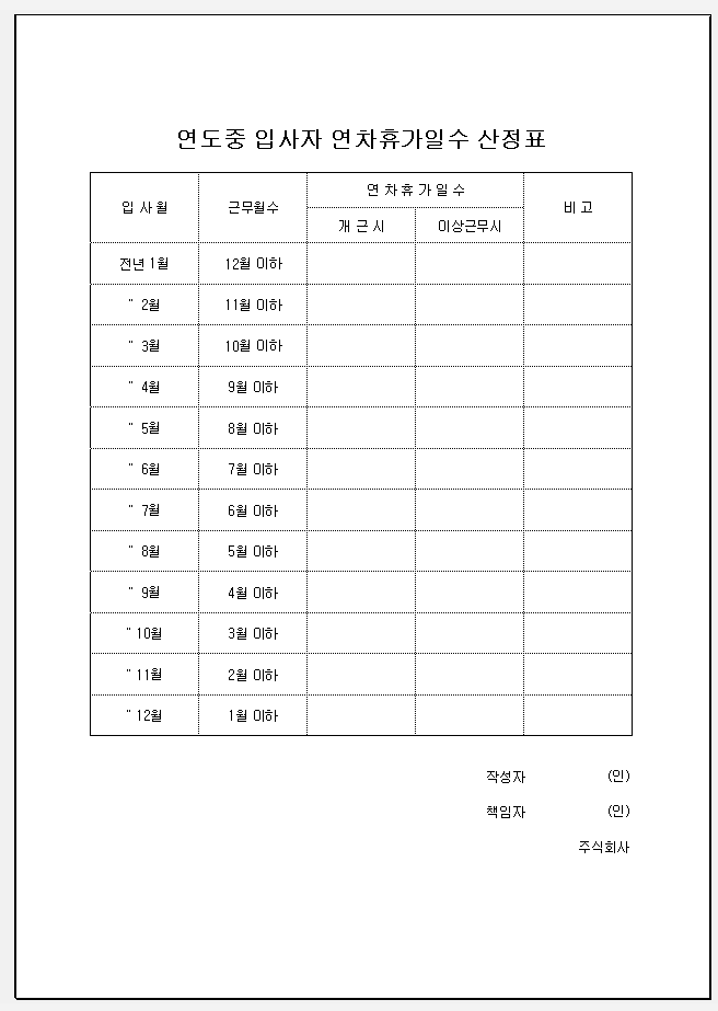 연도중 입사자 연차휴가계산
