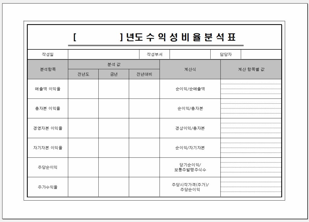수익성 분석표