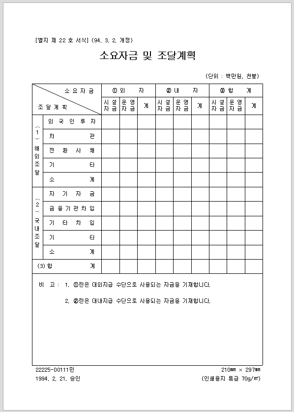 소요 자금 및 조달 계획