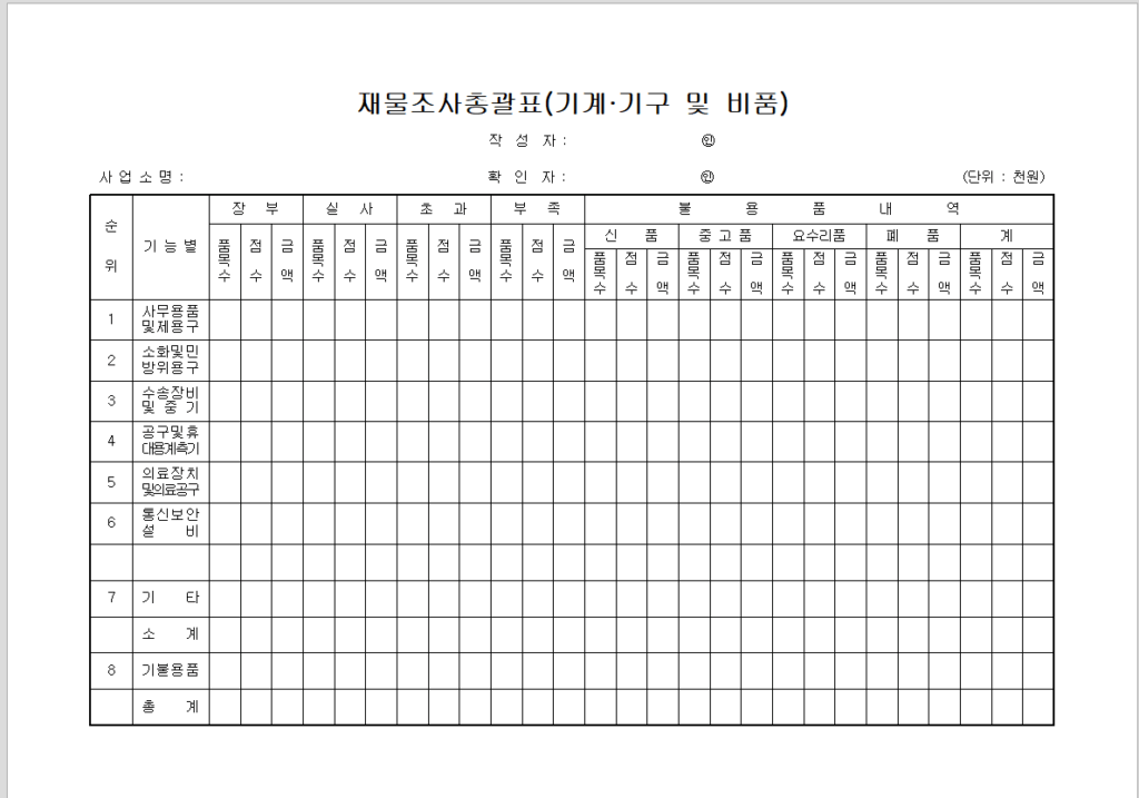 재물조사총괄표 (기계기구및비품)