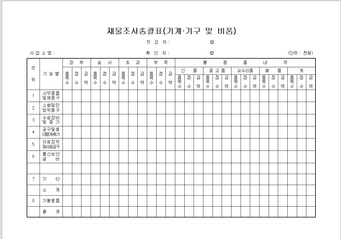 재물조사총괄표 (기계기구및비품)