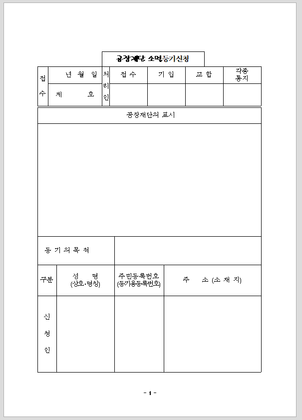 공장재단 소멸