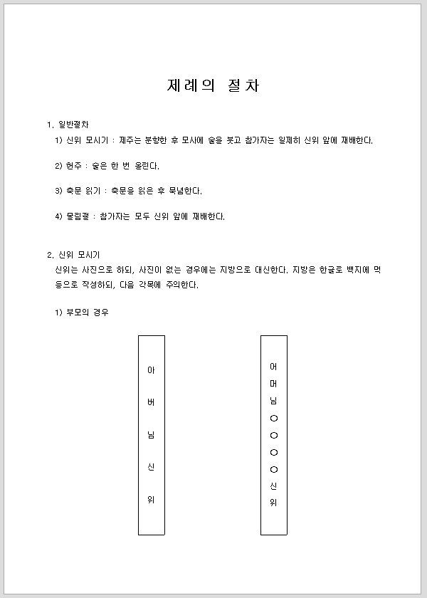 제례의 절차
