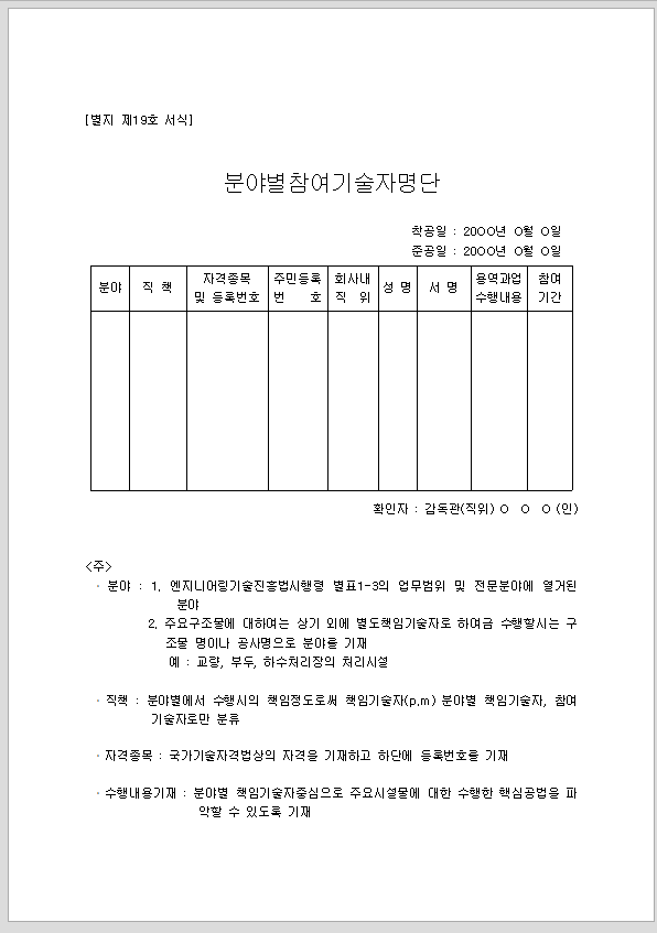 분야별 참여 기술자 명단
