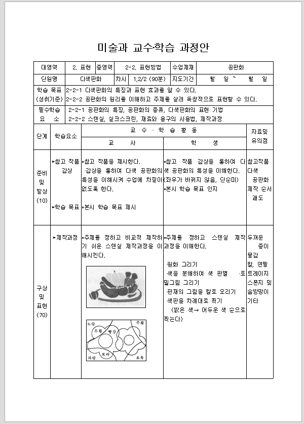 학습지도안 (미술과)