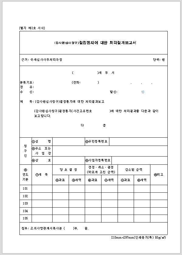 감사원 심사 청구 결정 통지 처리 결과 보고서
