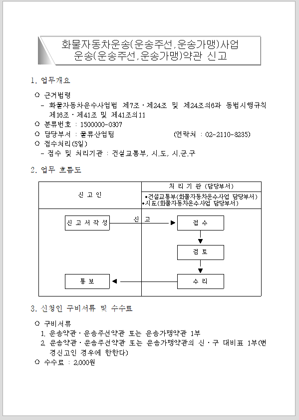 화물자동차운송(운송주선,운송가맹)사업 운송(운송주선,운송가맹)약관 신고서(개정04.4.21)