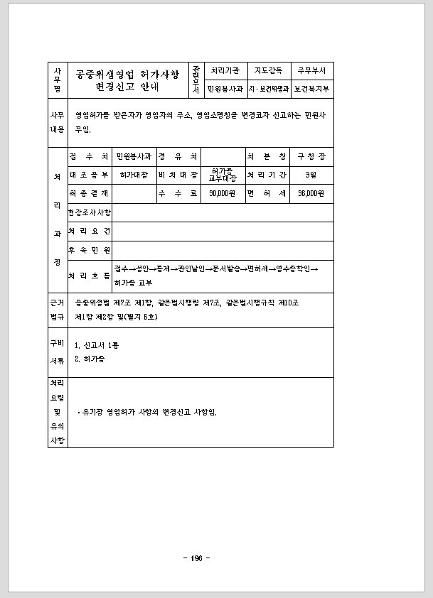 공중 위생 업 허가 사항 변경 허가 신청서, 허가 사항 변경 신고서