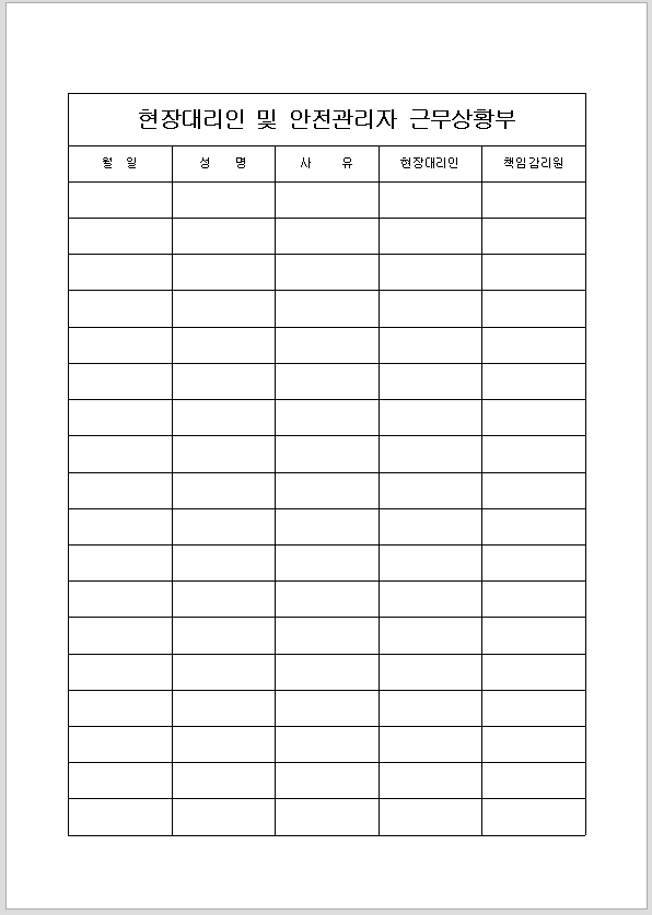 현장대리인 및 안전관리자 근무상황부
