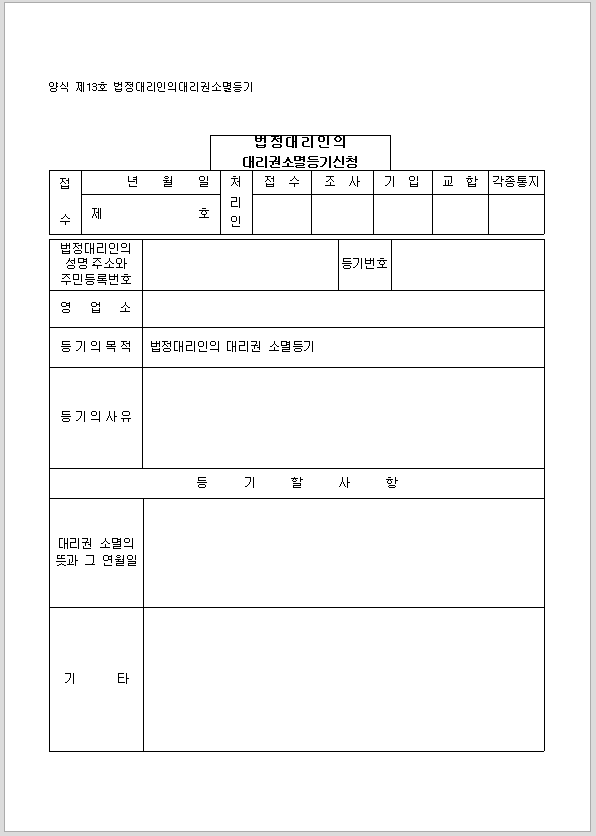 법정 대리인의 대리권 소멸 등기
