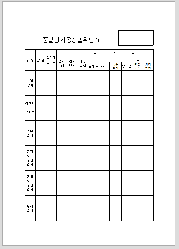 품질 검사 공정별 확인표