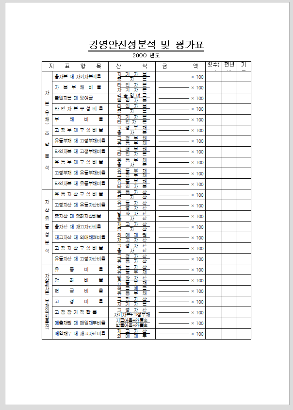 경영 안정 분석 평가
