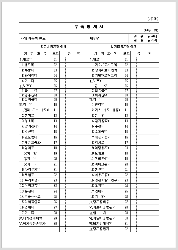 부속 명세서 (제조 원가, 공사 원가, 임대 원가, 분양 원가, 운송 원가, 기타 원가) (개정 20060314)