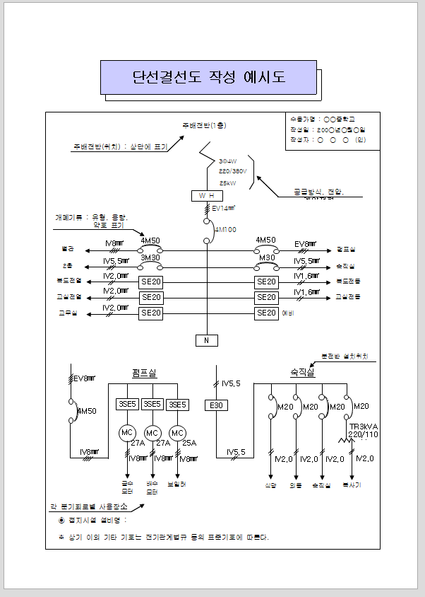 전기 설비 단선 결선도