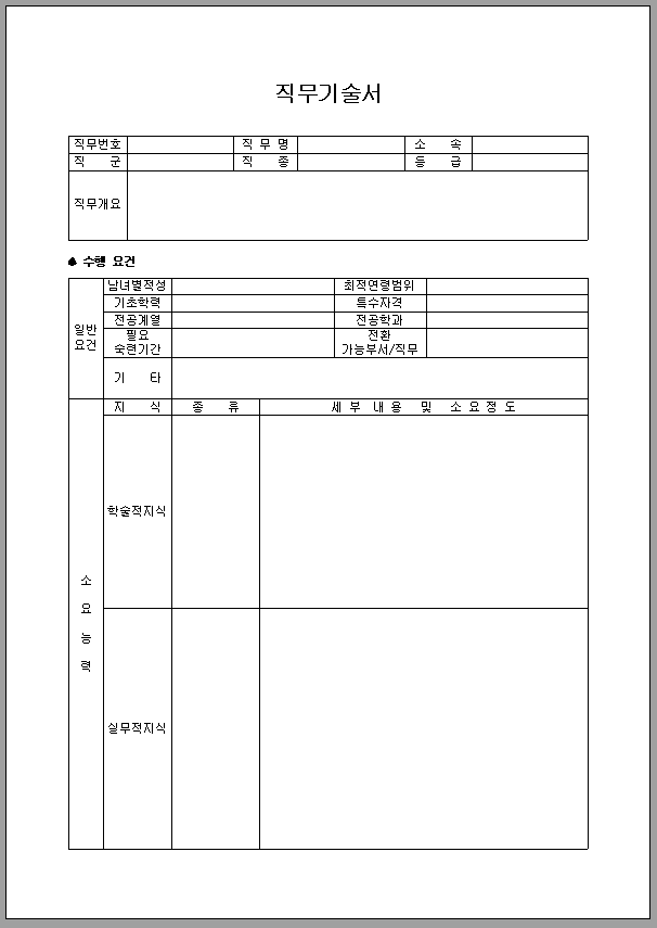 직무 기술서